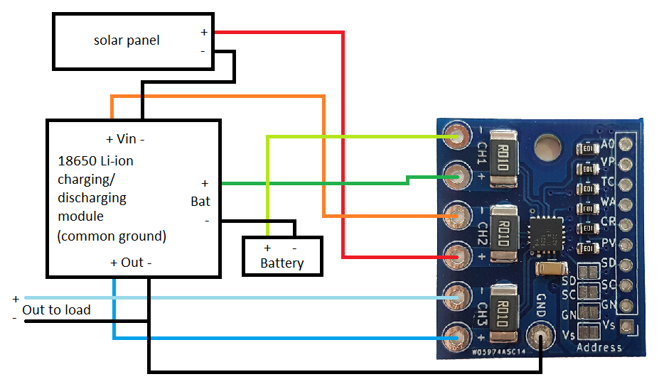 INA3221-R010_example_circuit.png